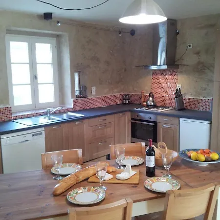 Argein Holiday home *